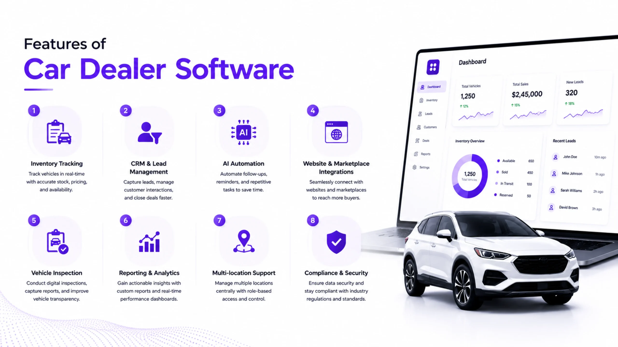 Car Dealer Software Features