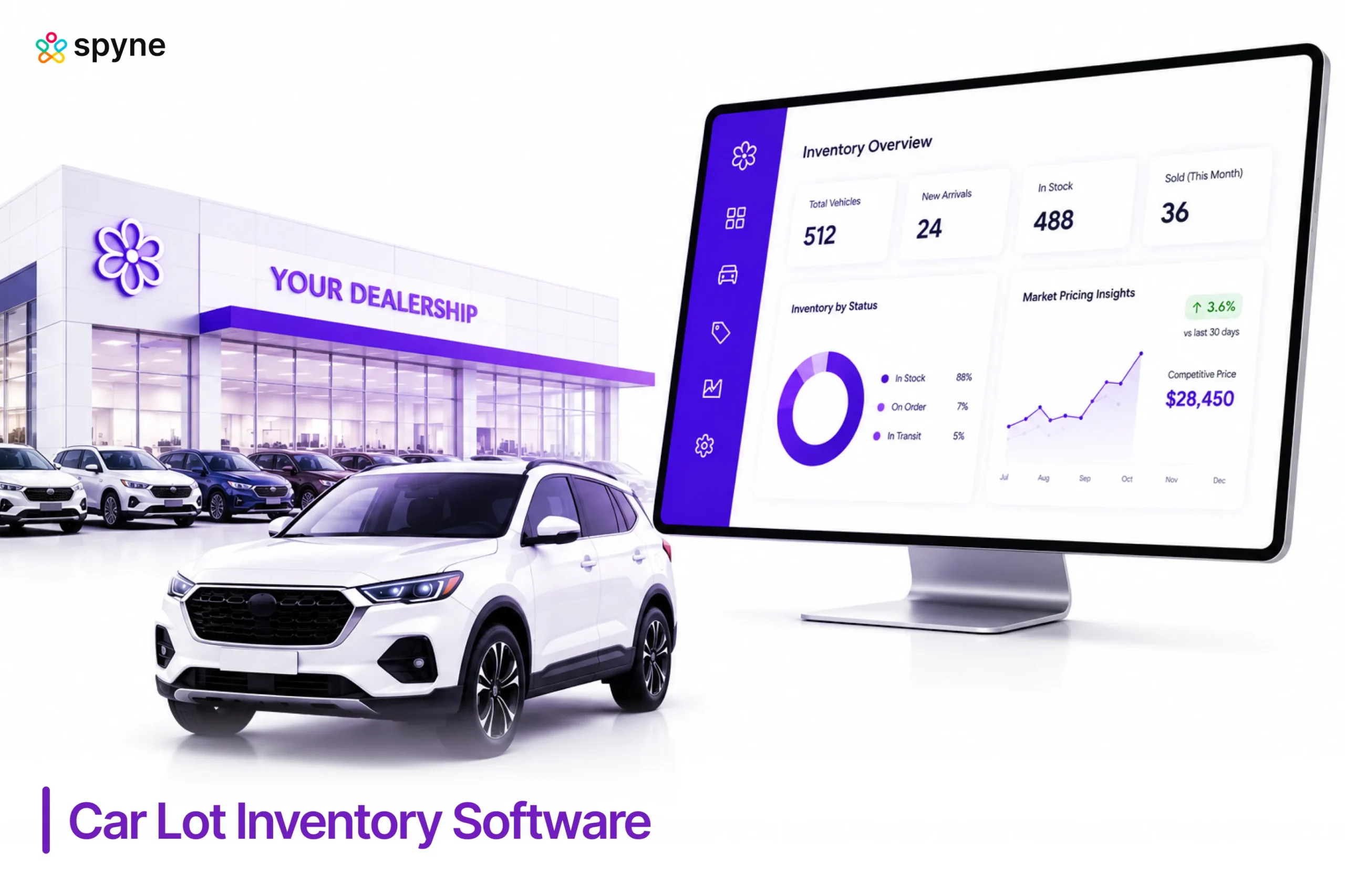 Car lot inventory software