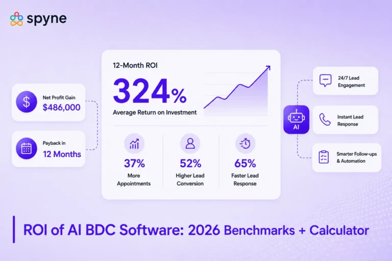 Is AI BDC Software Worth It? The ROI Math, Benchmarked by Dealership Size