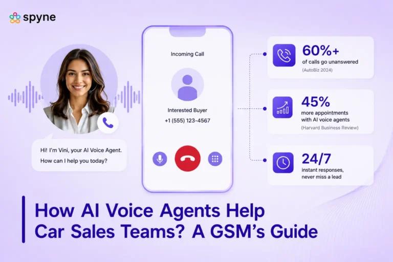 How AI Voice Agents Help Car Dealership Sales Teams Close More Deals