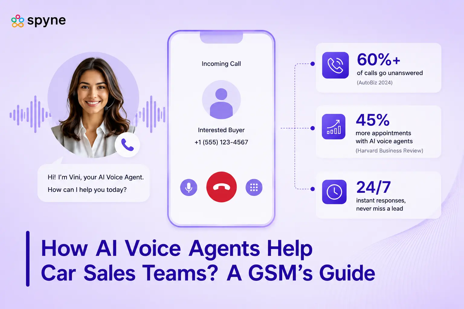 How AI Voice Agents Help Car Dealership Sales Teams Close More Deals