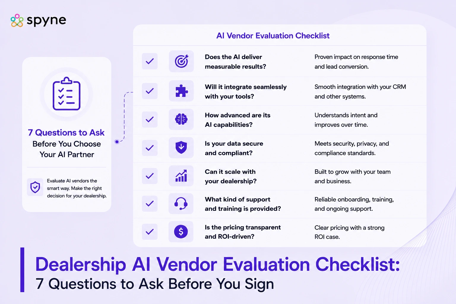 Dealership AI Vendor Evaluation Checklist: 7 Questions to Ask Before You Sign