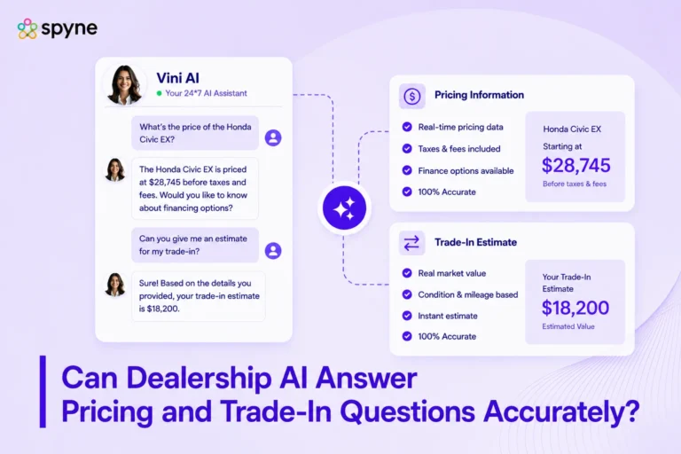 Can Dealership AI Answer Pricing and Trade-In Questions Accurately? answered by spyne
