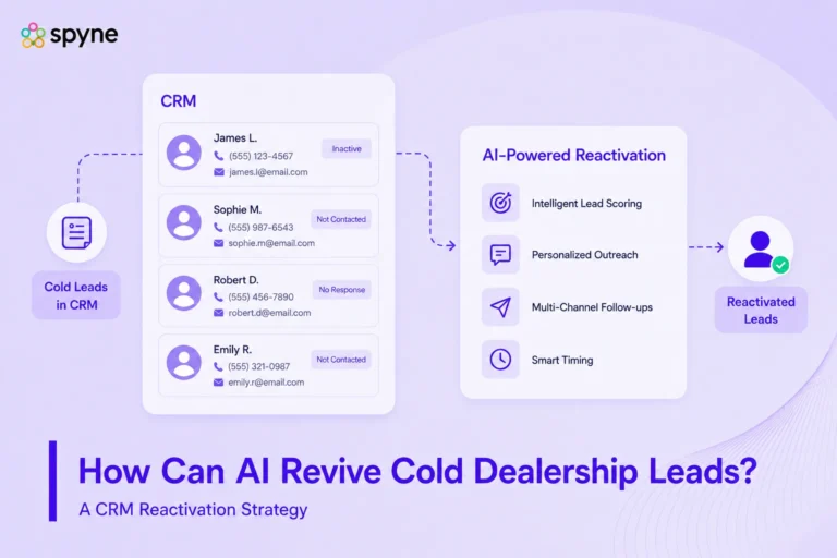 How Can AI Revive Cold Dealership Leads? A CRM Reactivation Strategy