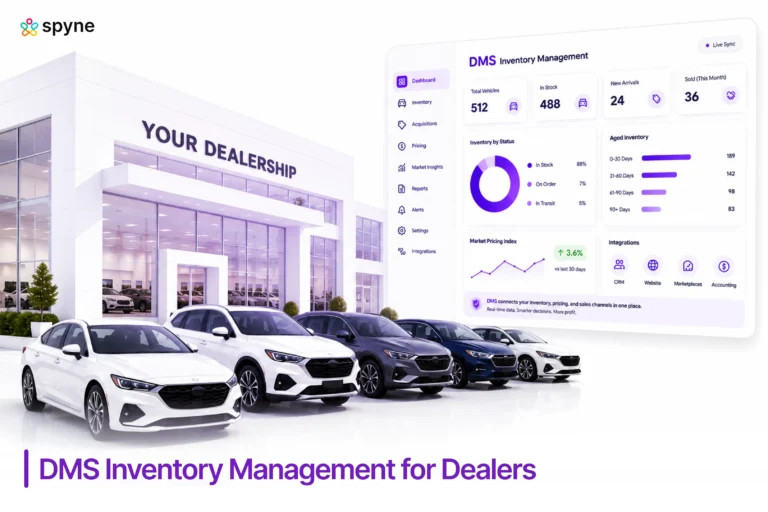 DMS inventory management for dealers