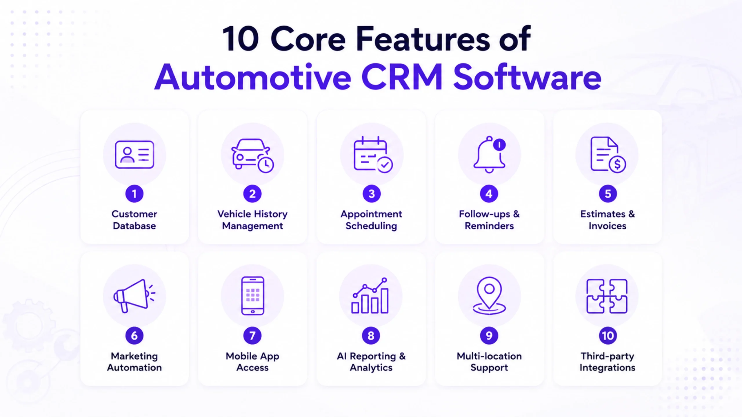 Features of Auto Repair CRM Software
