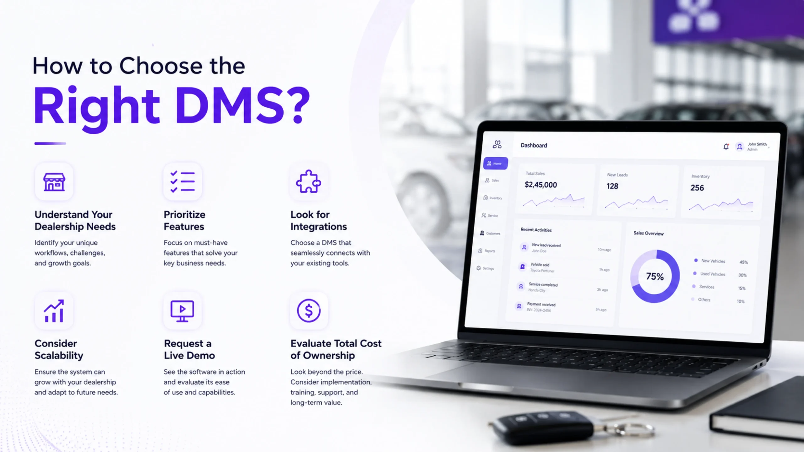 How to choose the right Dealership Management Software