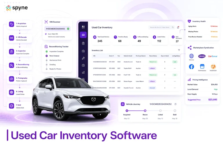 Used Car Inventory Software