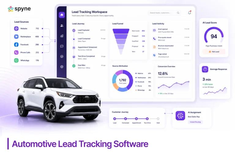 automotive lead tracking software