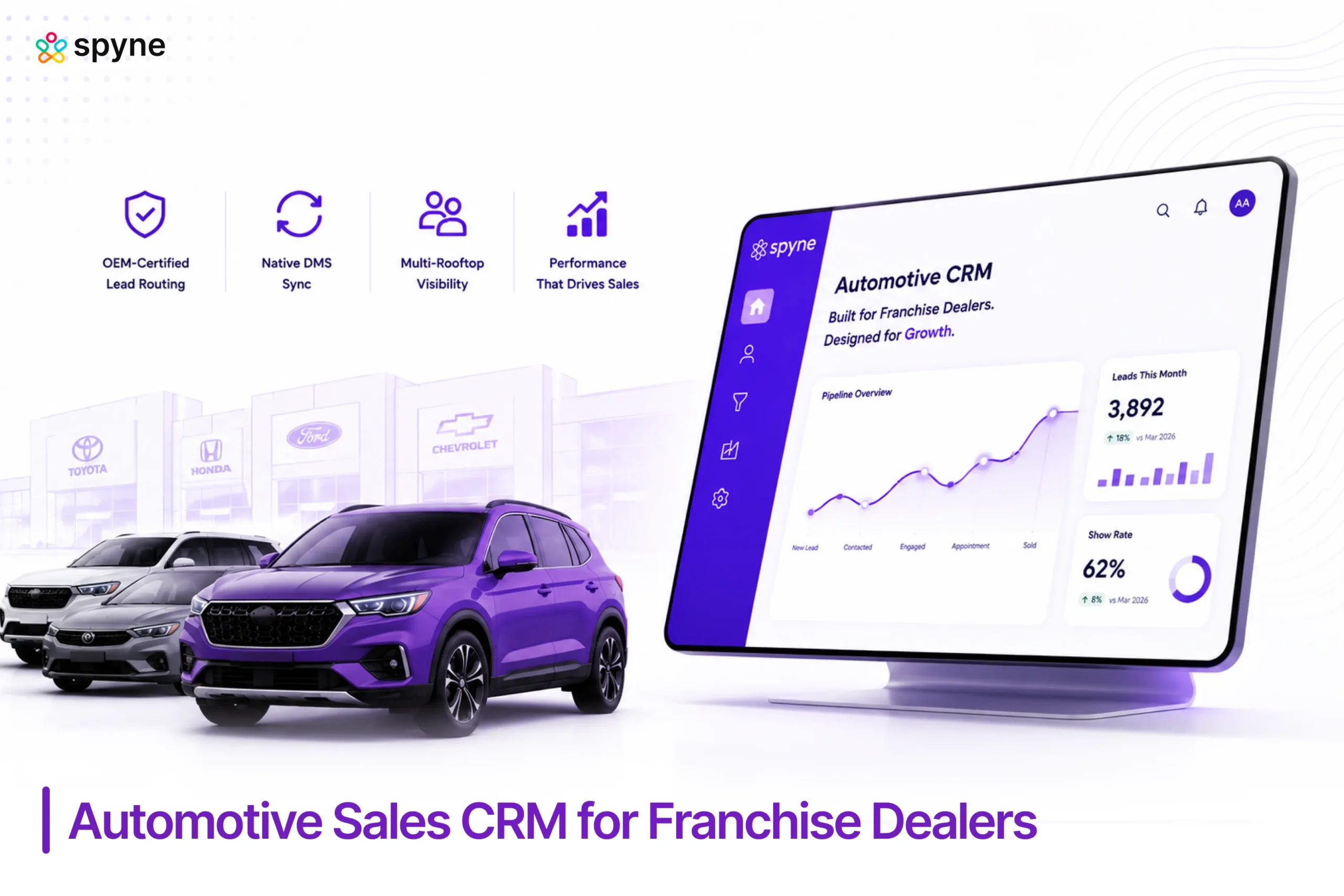 automotive sales crm for franchise dealers