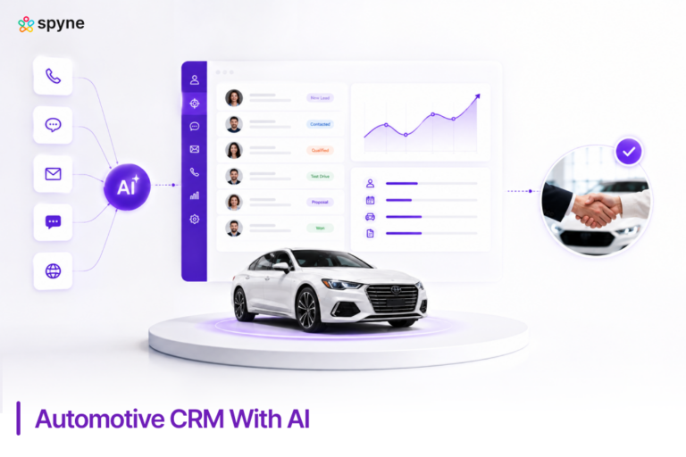 Automotive CRM with AI