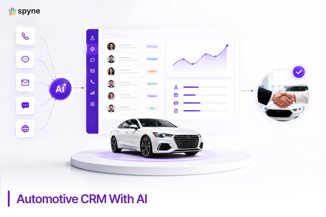 Automotive CRM with AI