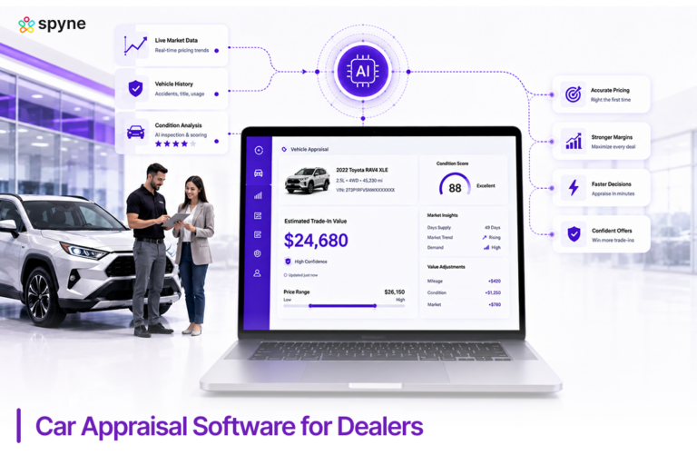 Car Appraisal Software for Dealers