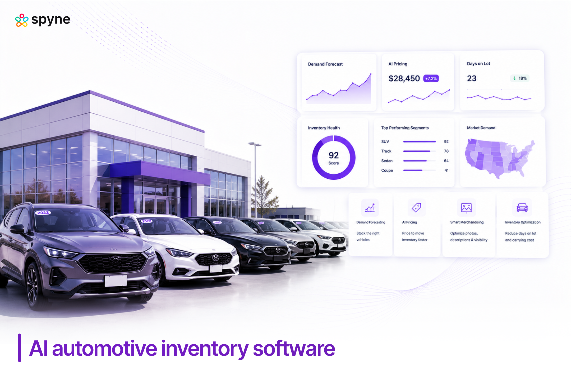 AI Automotive Inventory Software