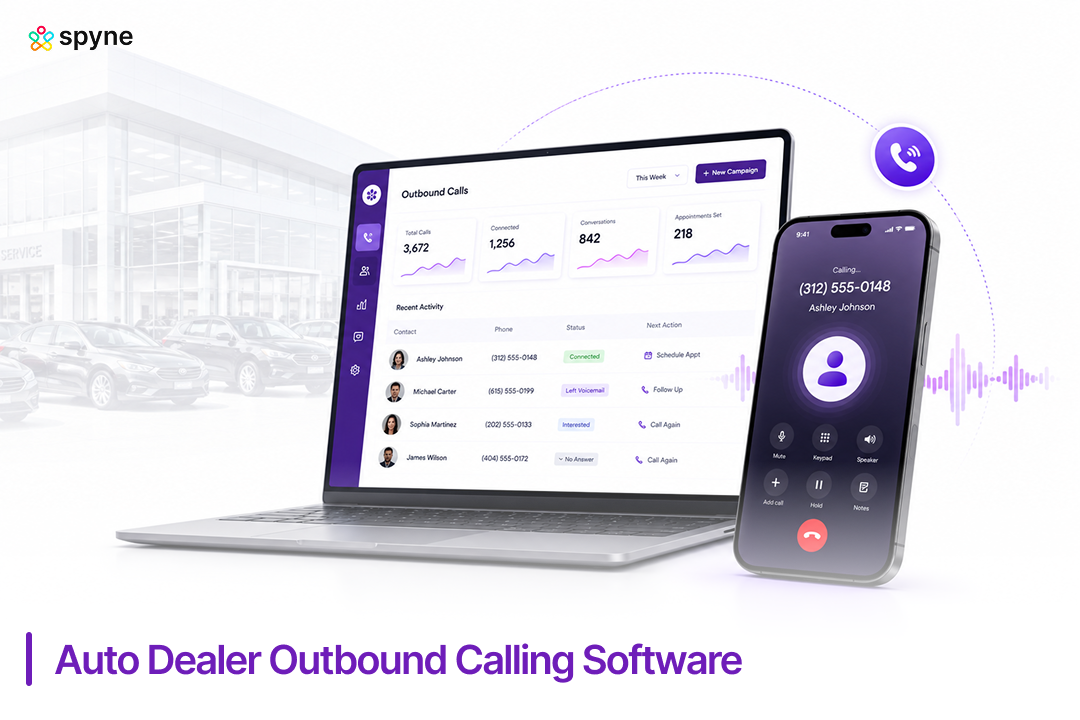 Auto Dealer Outbound Calling Software