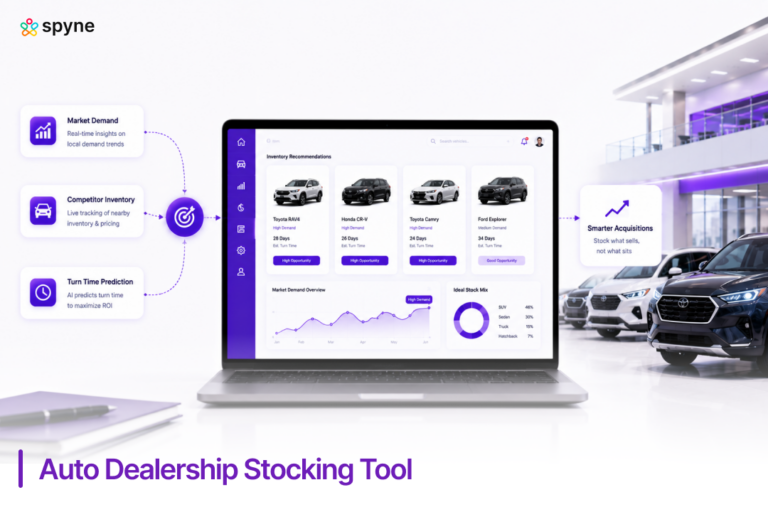 Auto Dealership Stocking Tool