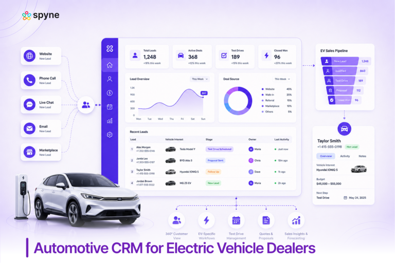 Automotive CRM for Electric Vehicle Dealers