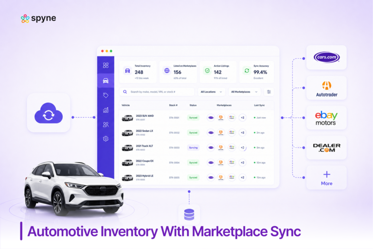Automotive Inventory With Marketplace Sync