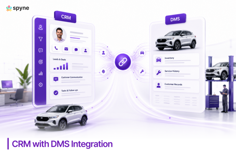 CRM WITH DMS INTEGRATION