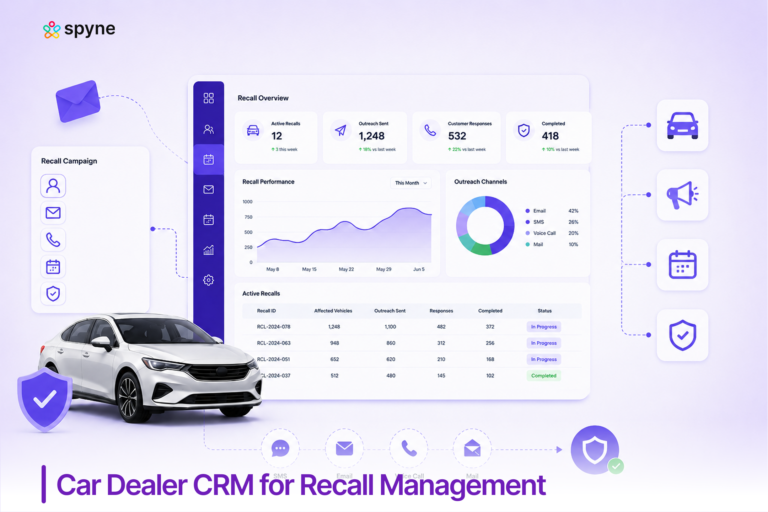 Car Dealer CRM for Recall Management