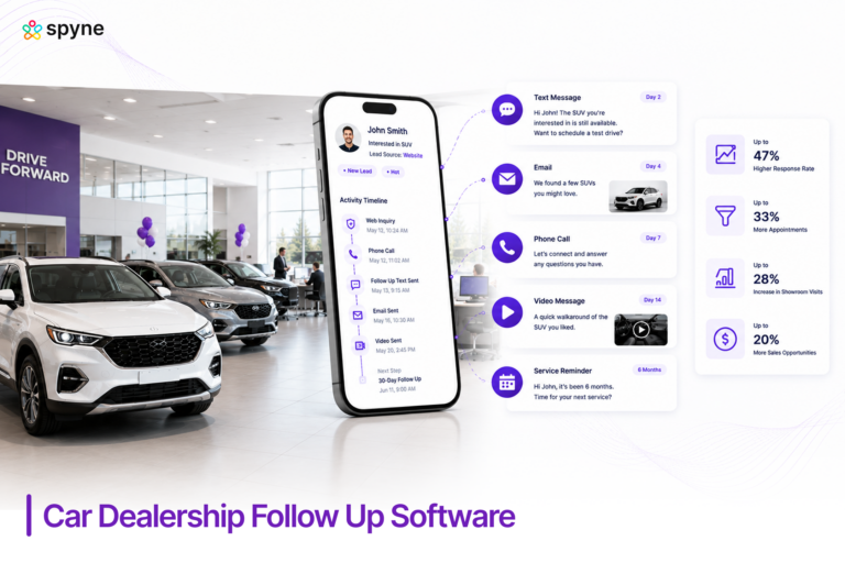 Car Dealership Follow Up Software