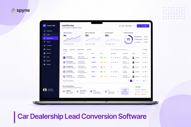 Dealer CRM for Lead Scoring