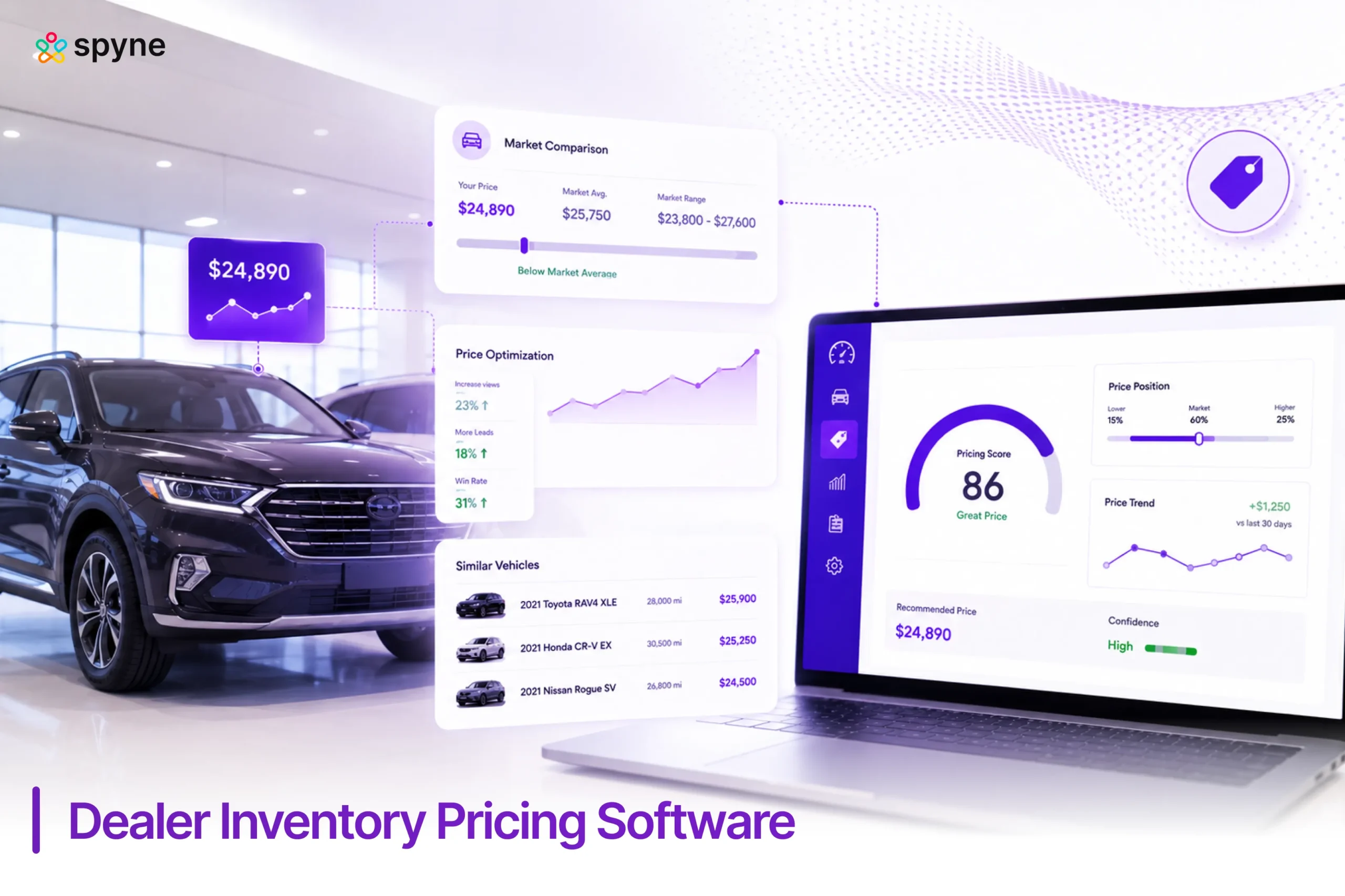 Dealer Inventory Pricing Software