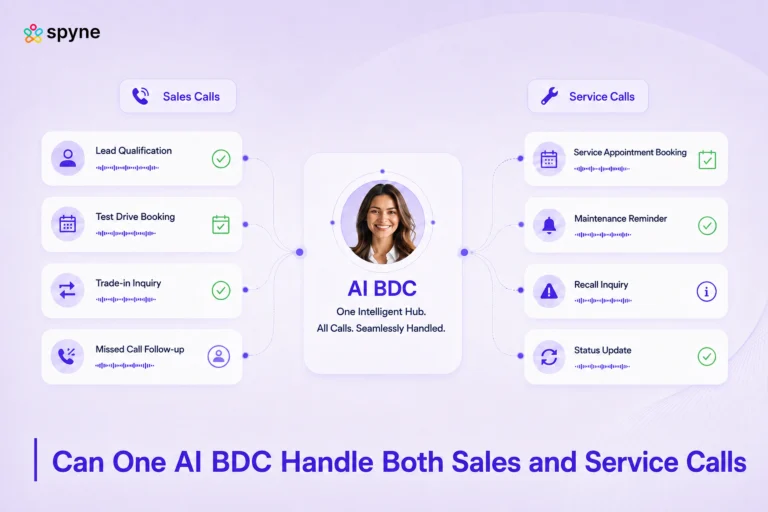 Can One AI BDC Handle Both Sales and Service Calls? Workflows, Integrations, and Risks