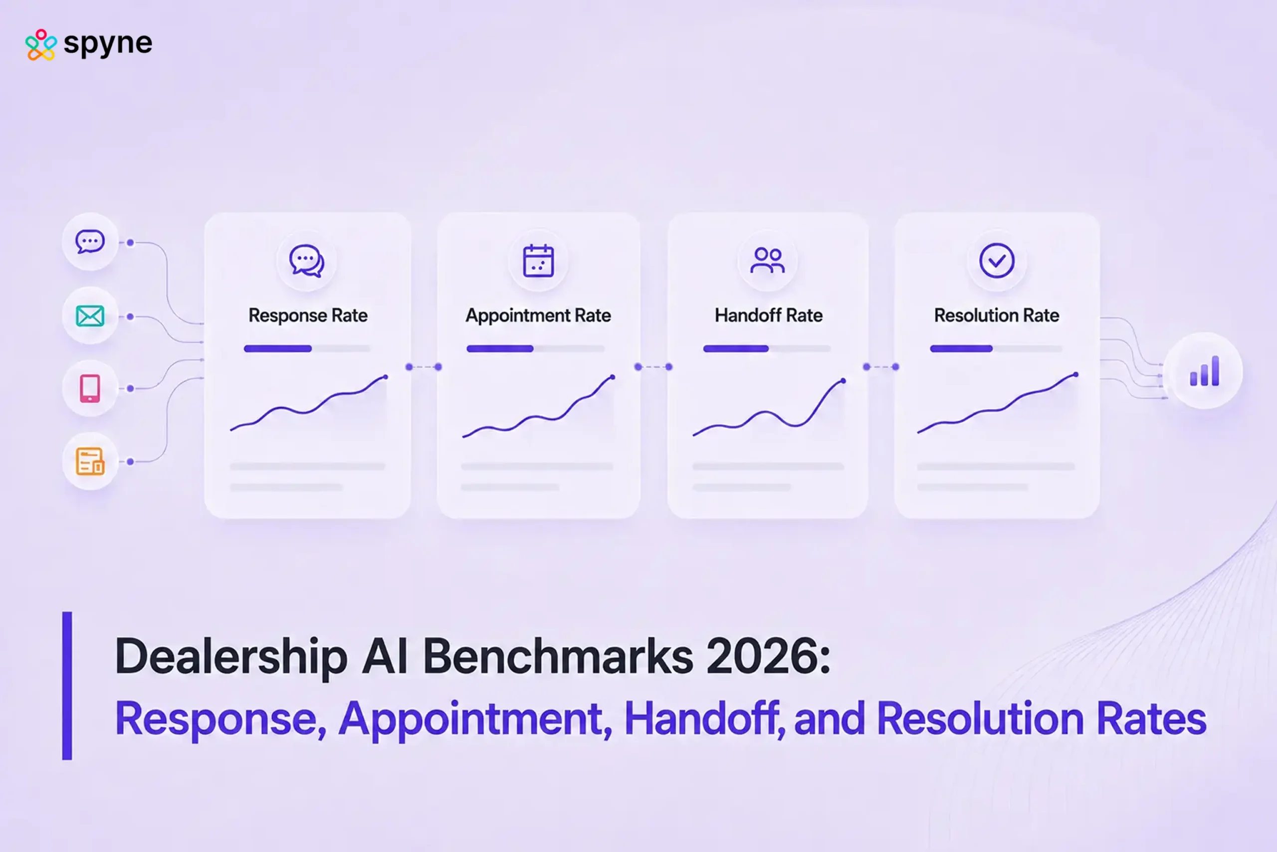 AI BDC for Small Dealerships: Calls, Follow-Up, Scheduling, and ROI