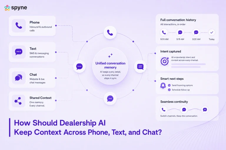 How Dealership AI Keeps Customer Context Across Phone, Text, and Chat