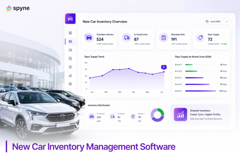 New Car Inventory Management Software