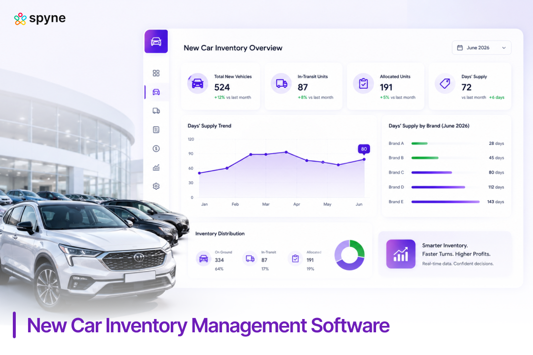New Car Inventory Management Software