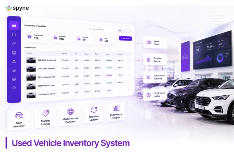 Used Vehicle Inventory System