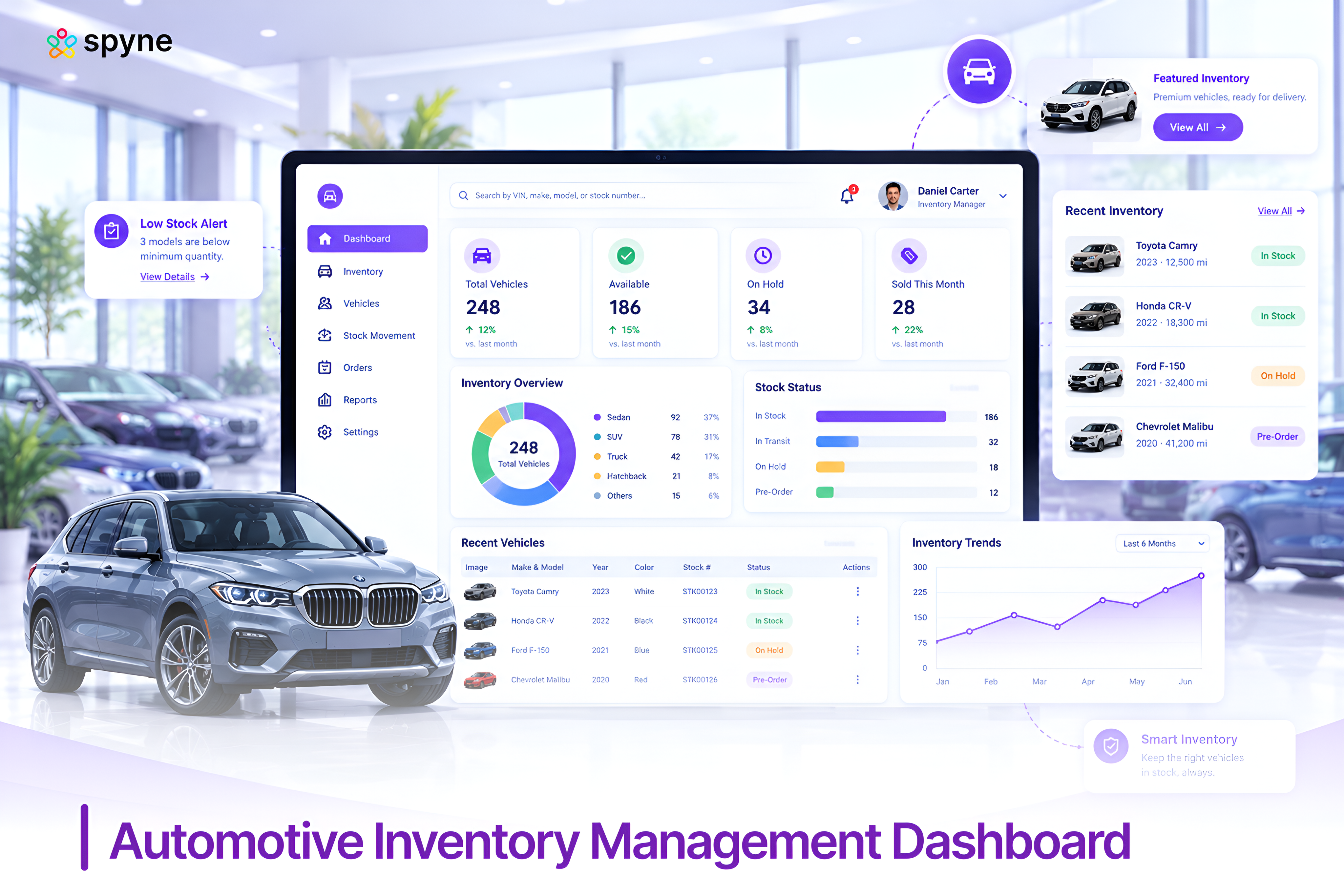 Automotive Inventory Management Dashboard