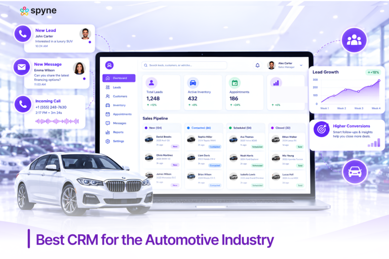 Best CRM for the Automotive Industry