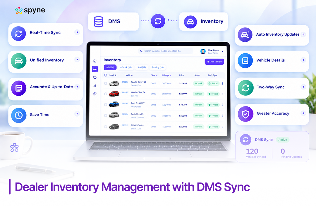 dealer inventory management with DMS sync