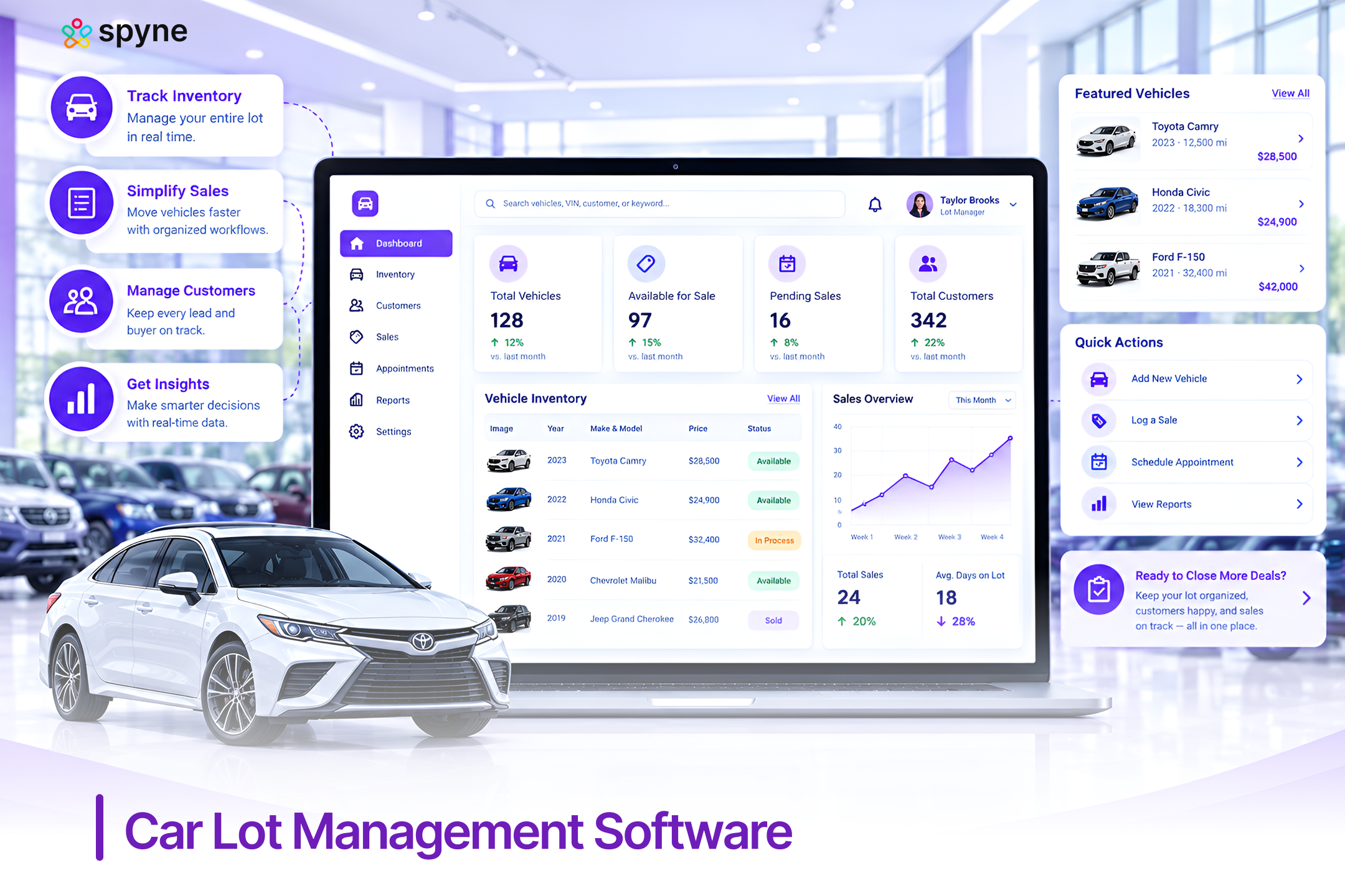 Car Lot Management Software
