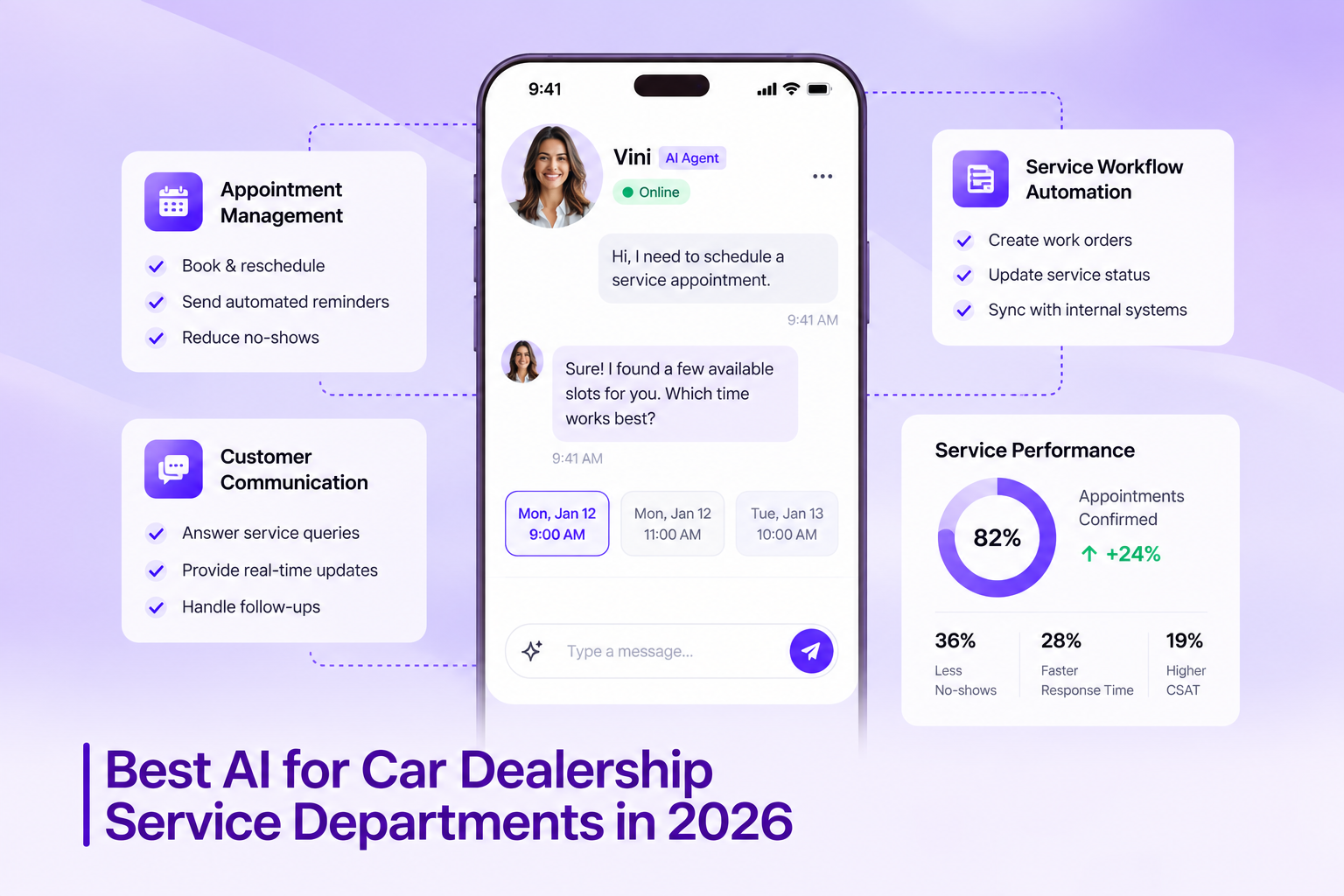 Best AI for Car Dealership Service Departments in 2026