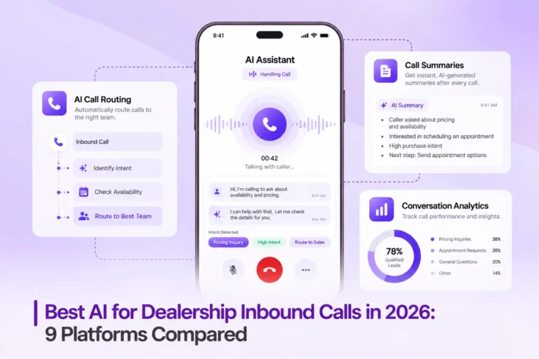 Best AI for Dealership Inbound Calls in 2026: 9 Platforms Compared