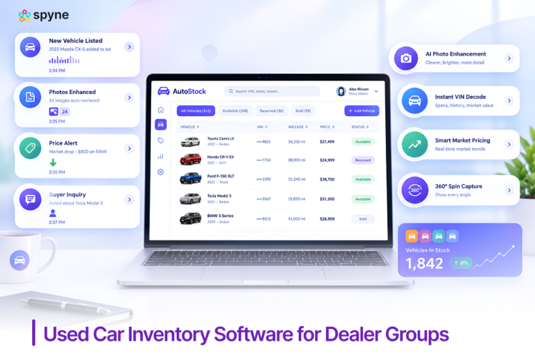 Used Car Inventory Software for Dealer Groups
