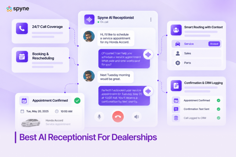 Best AI Receptionist for Dealerships