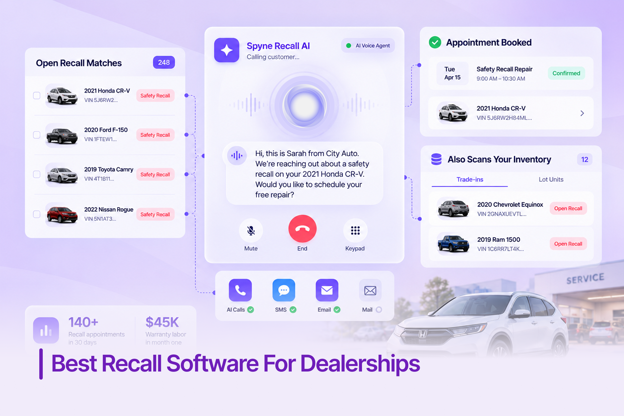 Best Recall Software for Dealerships