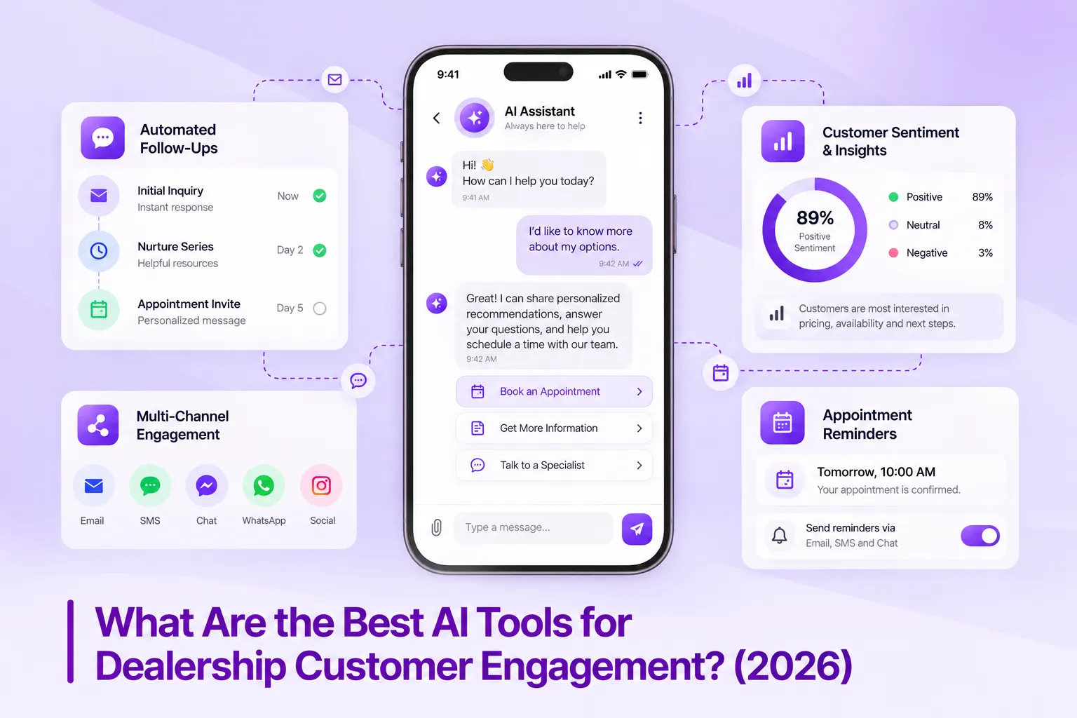9 Best AI Customer Engagement Platforms for Car Dealerships in 2026