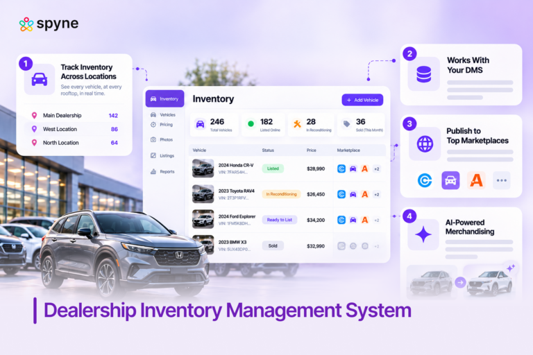 Dealership Inventory Management System