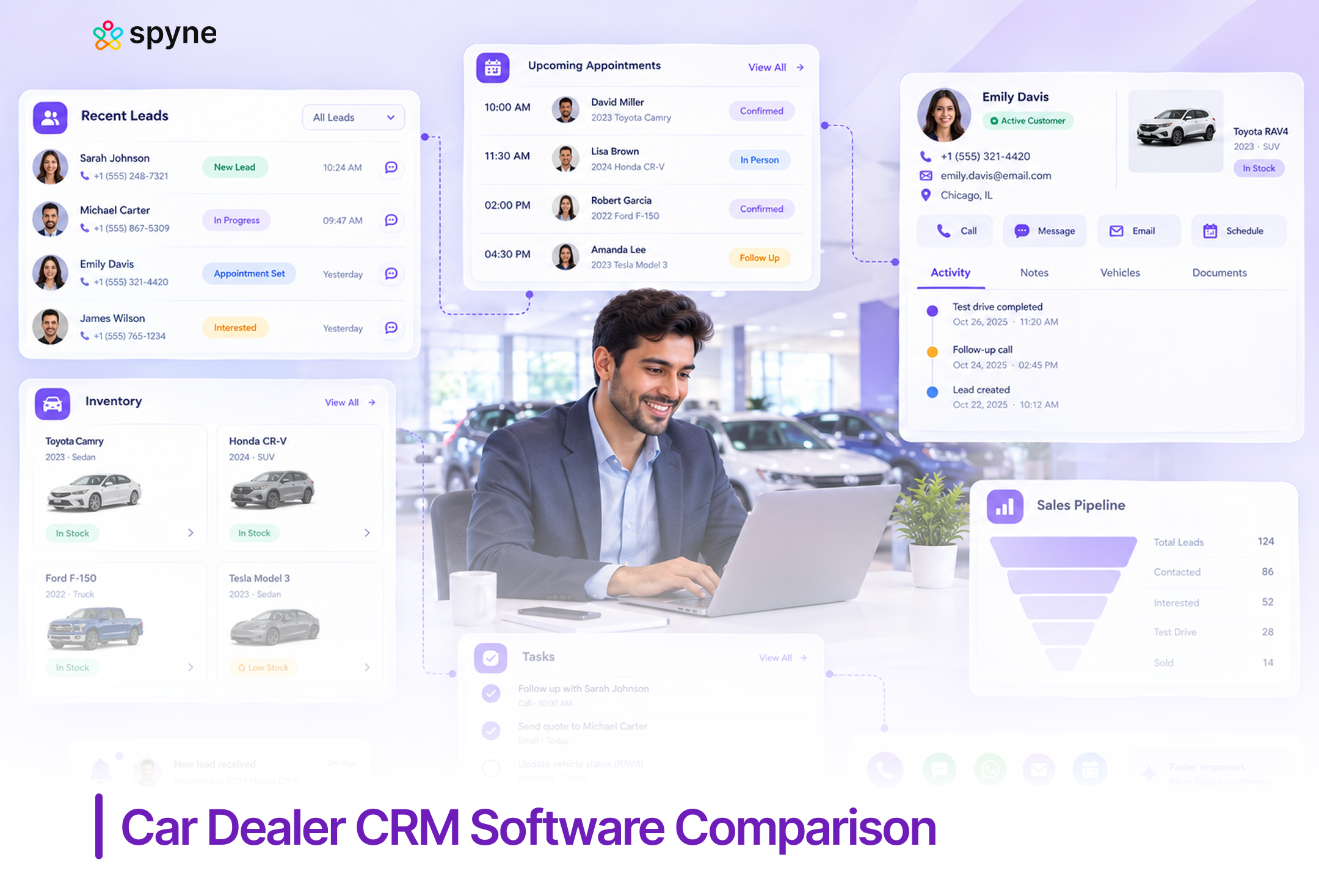 Car Dealer CRM Software Comparison