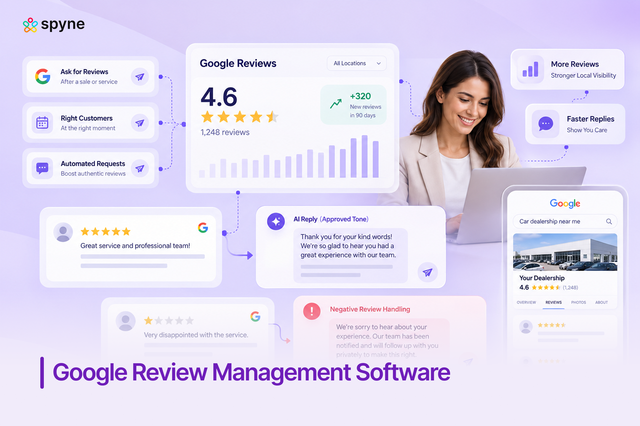 Google Review Management Software